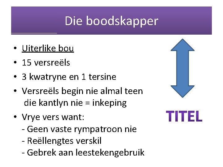 Die boodskapper Uiterlike bou 15 versreëls 3 kwatryne en 1 tersine Versreëls begin nie