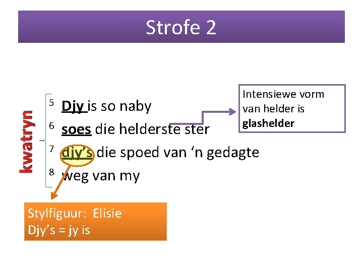 Strofe 2 kwatryn 5 6 7 8 Intensiewe vorm van helder is glashelder Djy