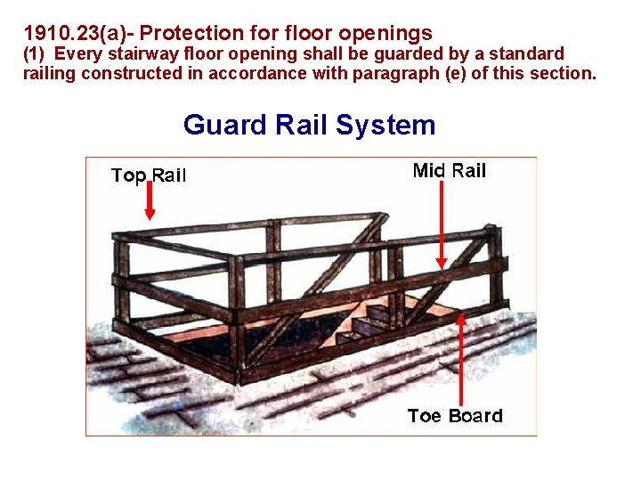 1910. 23(a)- Protection for floor openings (1) Every stairway floor opening shall be guarded