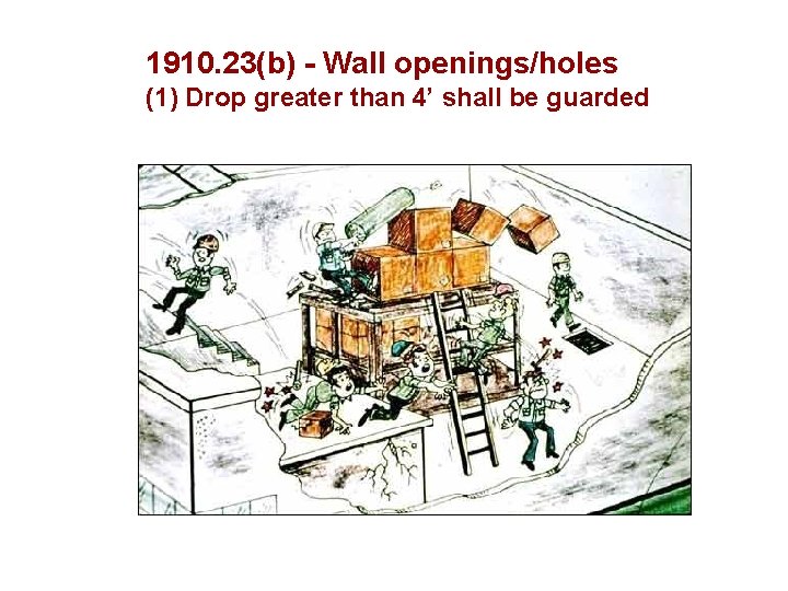 1910. 23(b) - Wall openings/holes (1) Drop greater than 4’ shall be guarded 