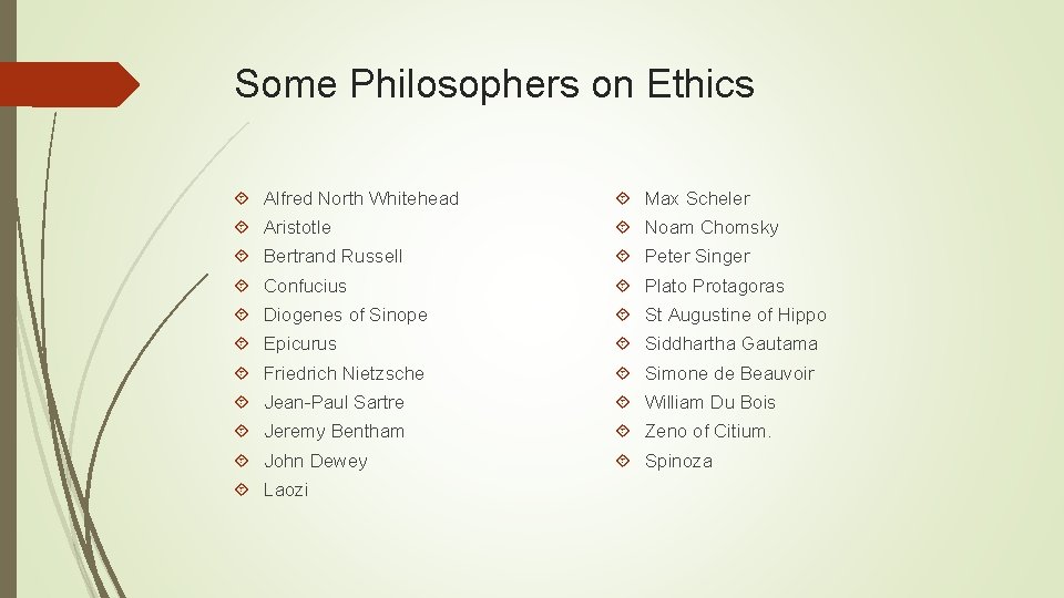 Some Philosophers on Ethics Alfred North Whitehead Max Scheler Aristotle Noam Chomsky Bertrand Russell