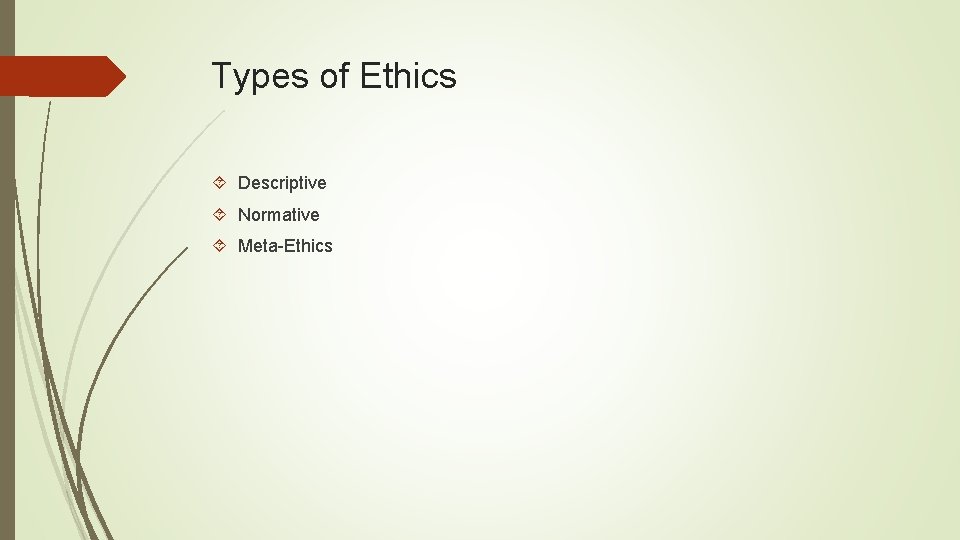 Types of Ethics Descriptive Normative Meta-Ethics 