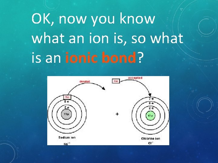 OK, now you know what an ion is, so what is an ionic bond?