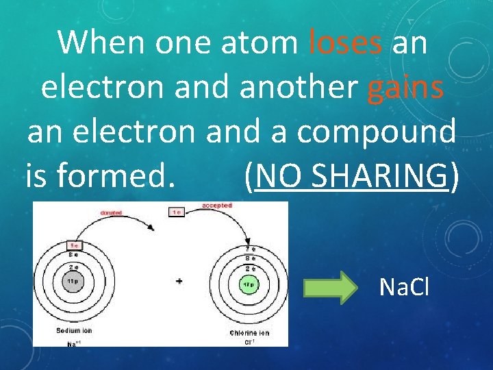 When one atom loses an electron and another gains an electron and a compound