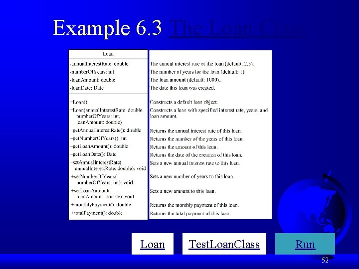Example 6. 3 The Loan Class Loan Test. Loan. Class Run 52 