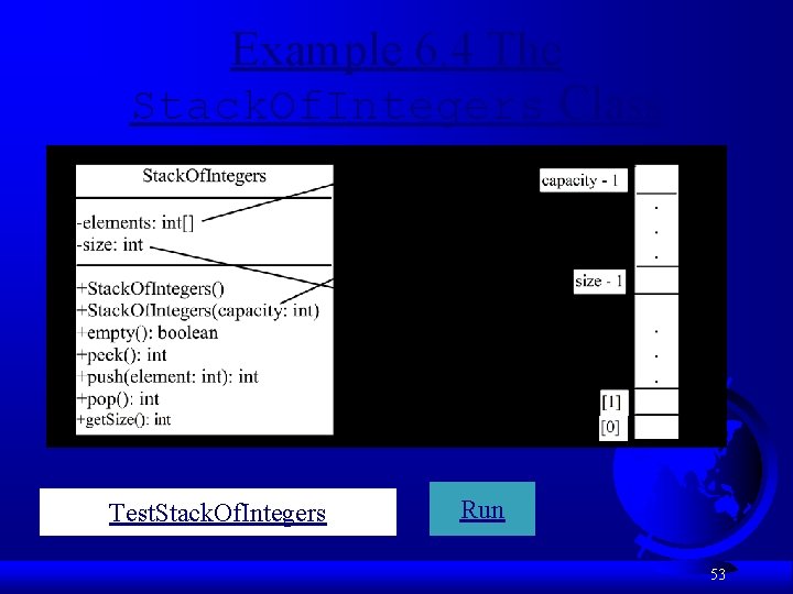 Example 6. 4 The Stack. Of. Integers Class Test. Stack. Of. Integers Run 53