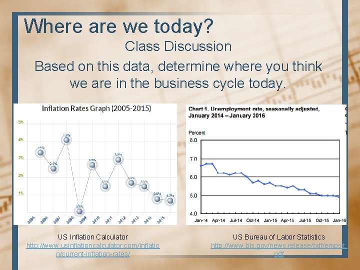 Where are we today? Class Discussion Based on this data, determine where you think