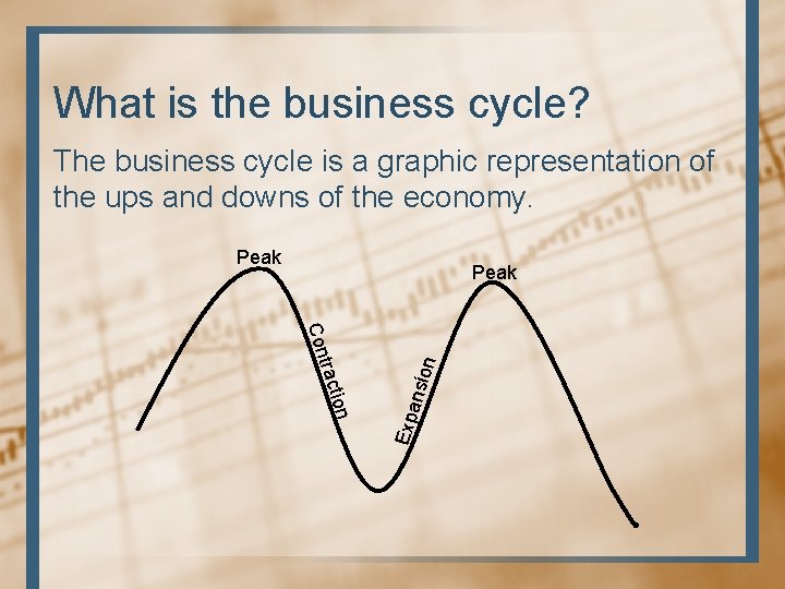 What is the business cycle? The business cycle is a graphic representation of the