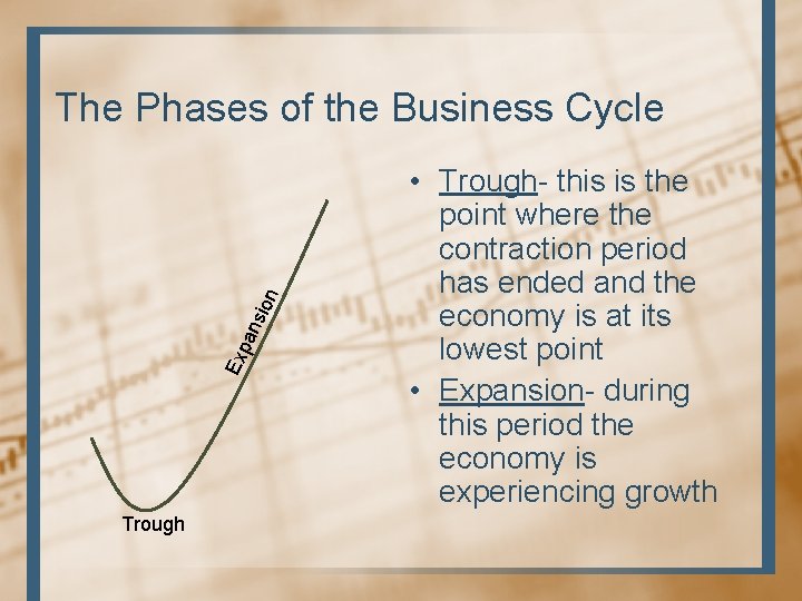 Ex pan sio n The Phases of the Business Cycle Trough • Trough- this