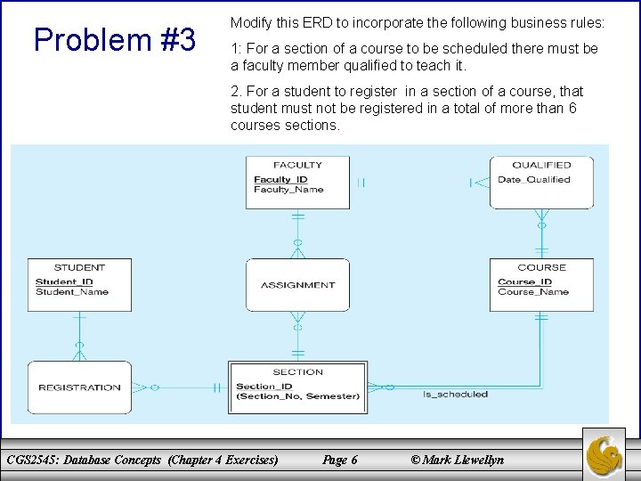 Problem #3 Modify this ERD to incorporate the following business rules: 1: For a