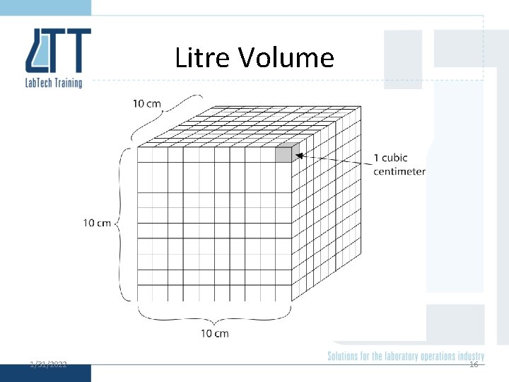 Litre Volume 1/31/2022 16 