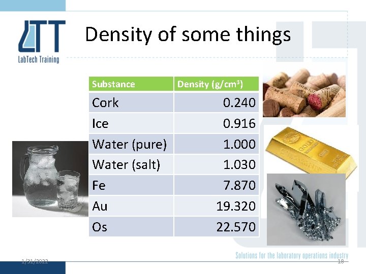 Density of some things Substance Cork Ice Water (pure) Water (salt) Fe Au Os