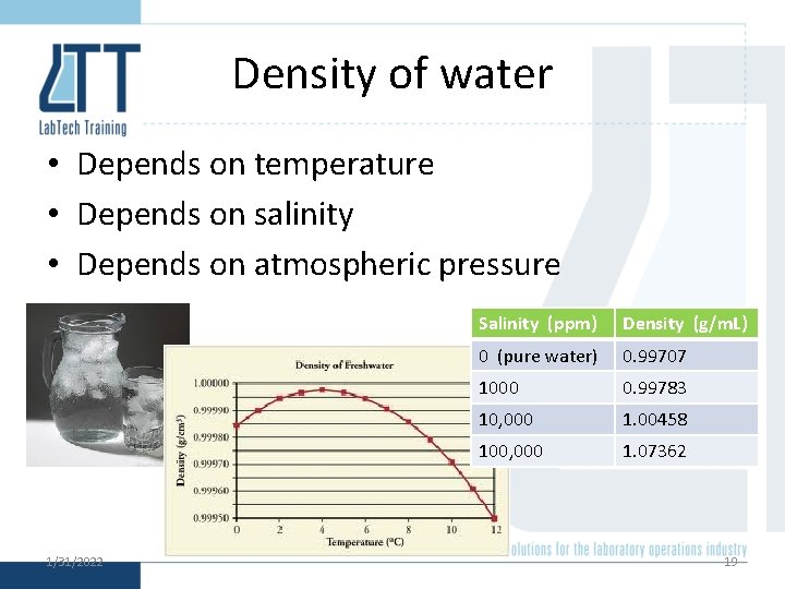 Density of water • Depends on temperature • Depends on salinity • Depends on