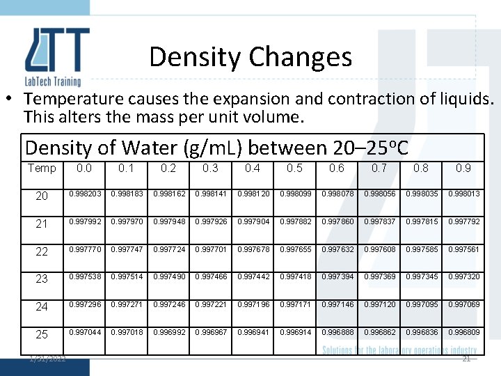 Density Changes • Temperature causes the expansion and contraction of liquids. This alters the