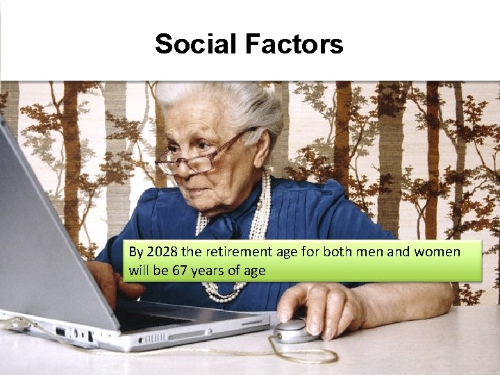 Social Factors By 2028 the retirement age for both men and women will be