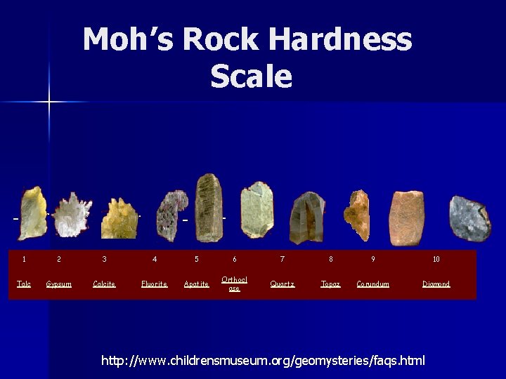 Moh’s Rock Hardness Scale 1 2 3 4 5 6 7 8 9 10