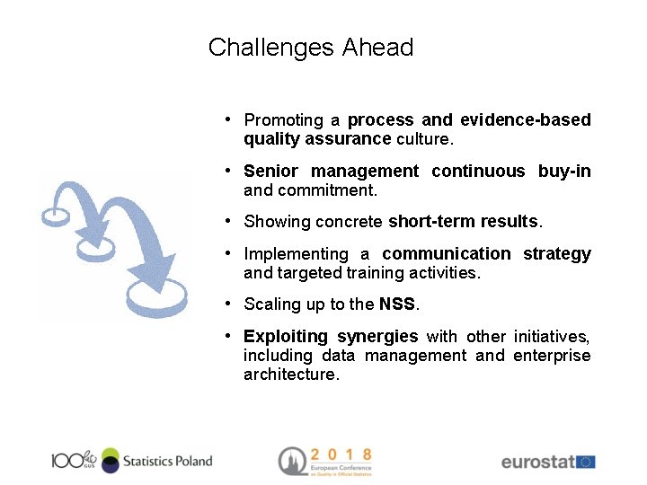 Challenges Ahead • Promoting a process and evidence-based quality assurance culture. • Senior management