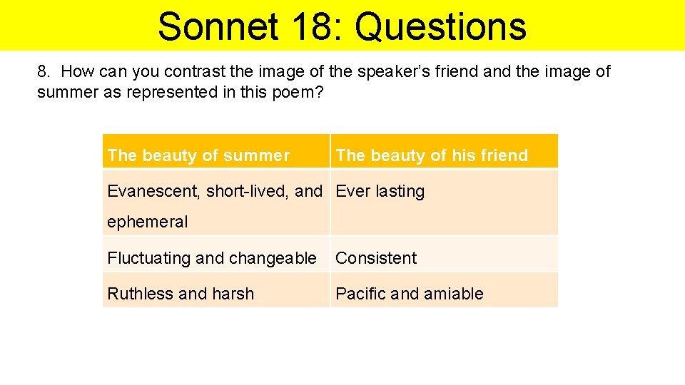 Sonnet 18: Questions 8. How can you contrast the image of the speaker’s friend