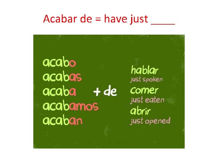 Acabar de = have just ____ 