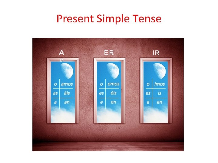 Present Simple Tense A R ER IR 