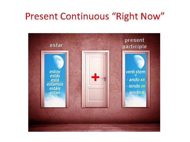 Present Continuous “Right Now” present participle estar + 