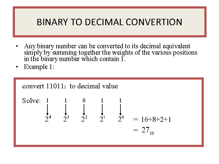 BINARY TO DECIMAL CONVERTION • Any binary number can be converted to its decimal
