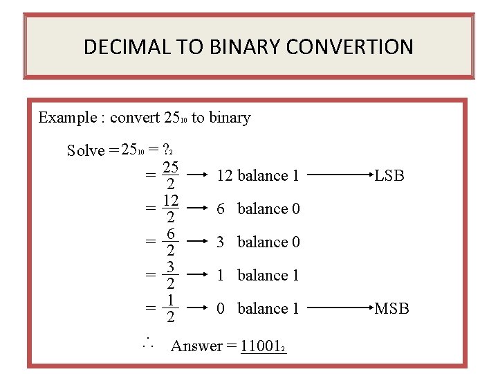 DECIMAL TO BINARY CONVERTION Example : convert 2510 to binary Solve = 2510 =