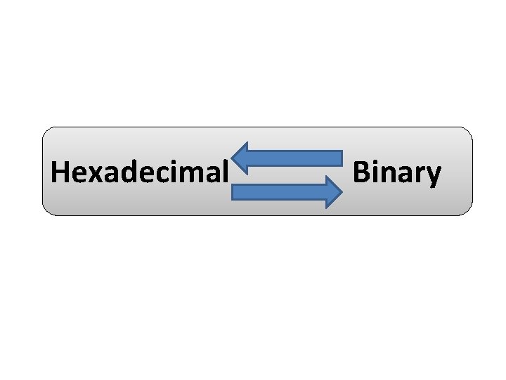 Hexadecimal Binary 