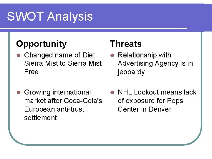 SWOT Analysis Opportunity Threats l Changed name of Diet Sierra Mist to Sierra Mist