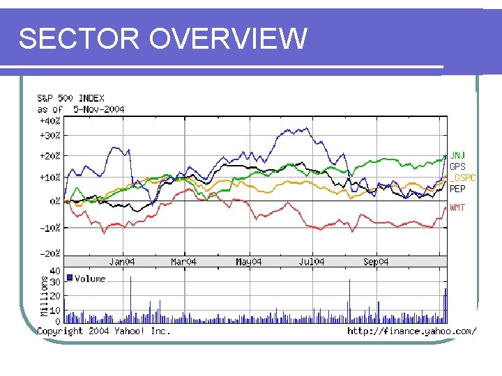 SECTOR OVERVIEW 