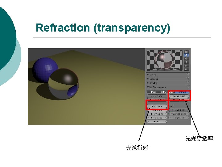Refraction (transparency) 光線穿透率 光線折射 