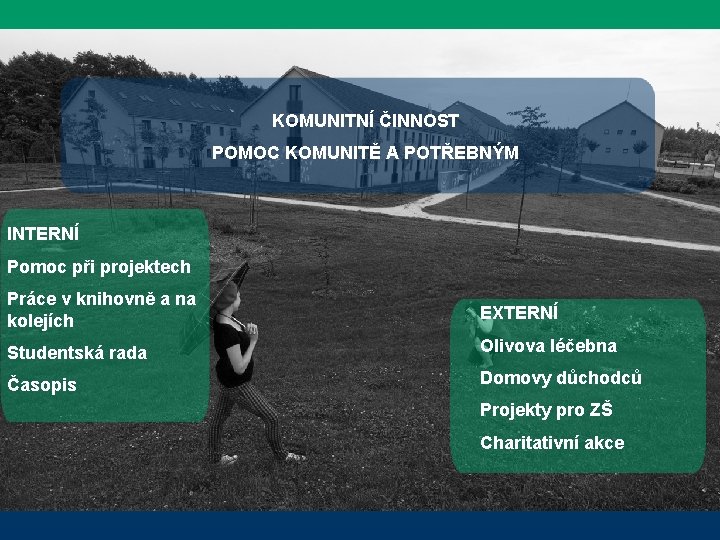 KOMUNITNÍ ČINNOST POMOC KOMUNITĚ A POTŘEBNÝM INTERNÍ Pomoc při projektech Práce v knihovně a