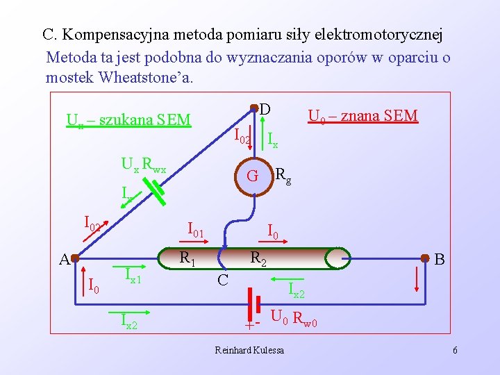 C. Kompensacyjna metoda pomiaru siły elektromotorycznej Metoda ta jest podobna do wyznaczania oporów w