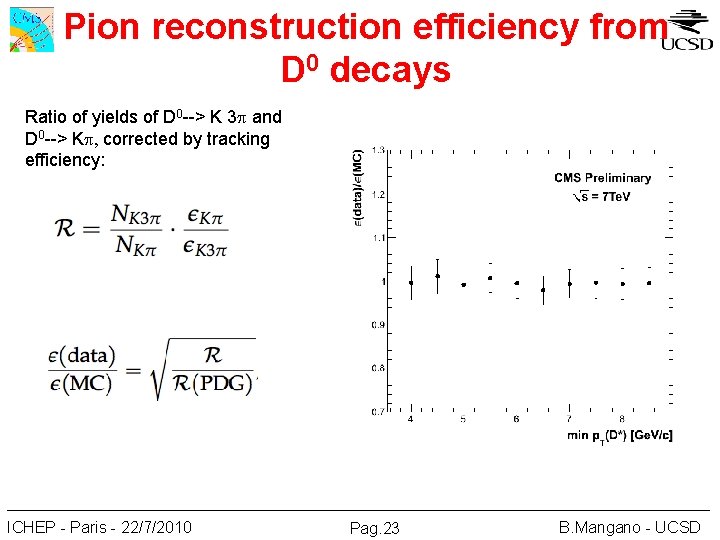 Pion reconstruction efficiency from D 0 decays Ratio of yields of D 0 -->