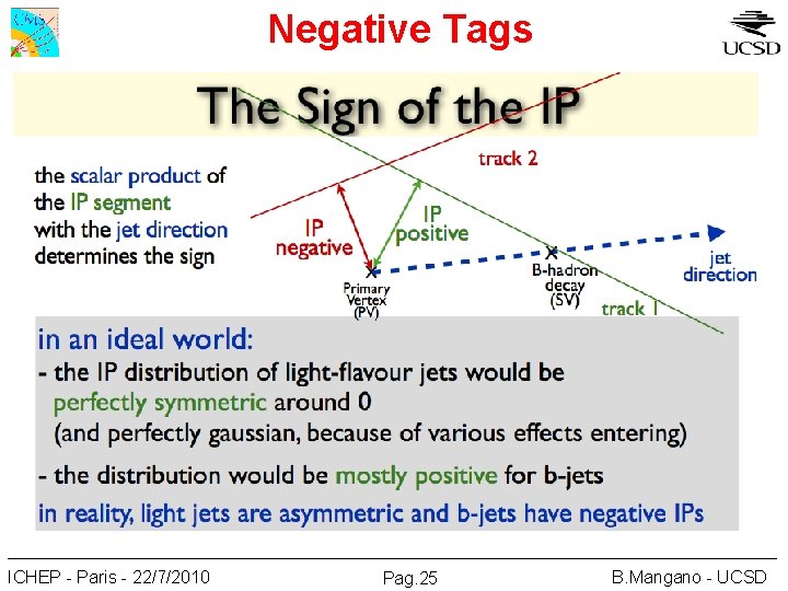 Negative Tags ICHEP - Paris - 22/7/2010 Pag. 25 B. Mangano - UCSD 