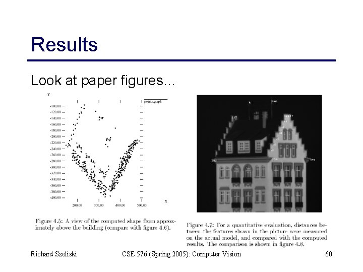 Results Look at paper figures… Richard Szeliski CSE 576 (Spring 2005): Computer Vision 60