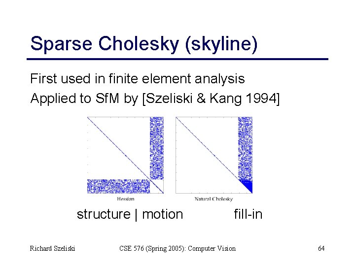 Sparse Cholesky (skyline) First used in finite element analysis Applied to Sf. M by