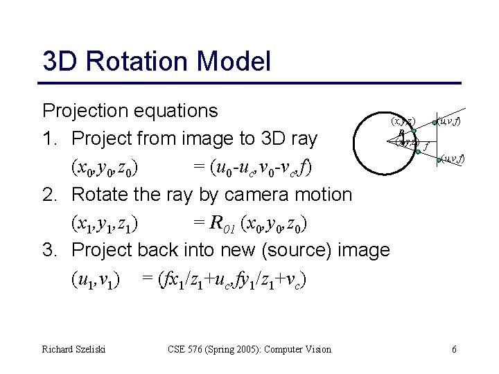 3 D Rotation Model Projection equations (x, y, z) R (x, y, z) f