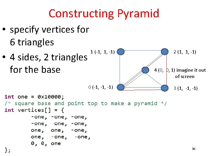 Constructing Pyramid • specify vertices for 6 triangles 1 (-1, 1, -1) • 4