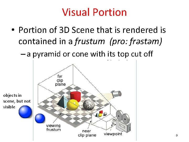 Visual Portion • Portion of 3 D Scene that is rendered is contained in