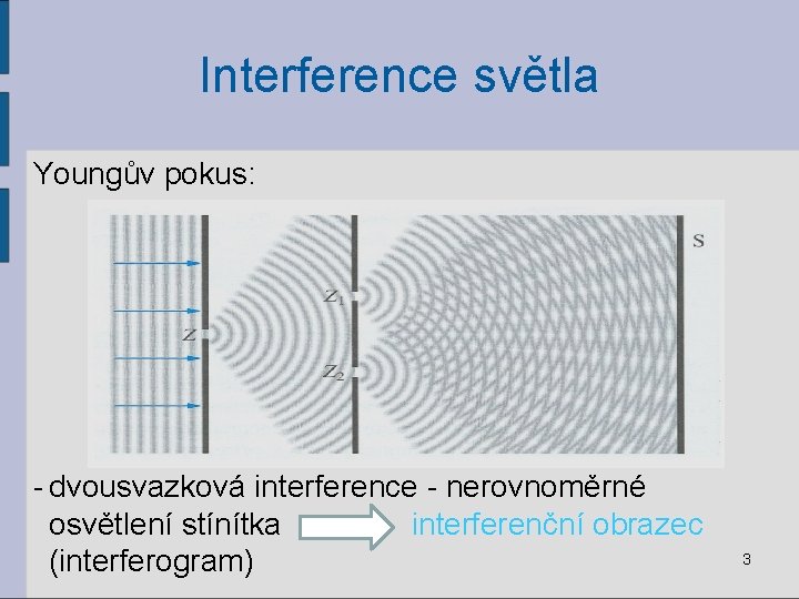 Interference světla Youngův pokus: - dvousvazková interference - nerovnoměrné osvětlení stínítka interferenční obrazec (interferogram)