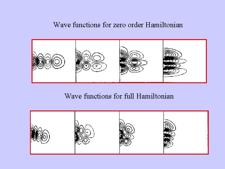 Wave functions for zero order Hamiltonian Wave functions for full Hamiltonian 