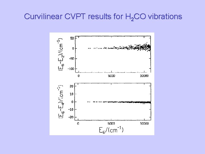 Curvilinear CVPT results for H 2 CO vibrations 