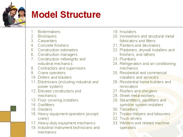 Model Structure 1. 2. 3. 4. 5. 6. 7. 8. 9. 10. 11. 12.