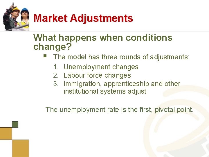Market Adjustments What happens when conditions change? § The model has three rounds of
