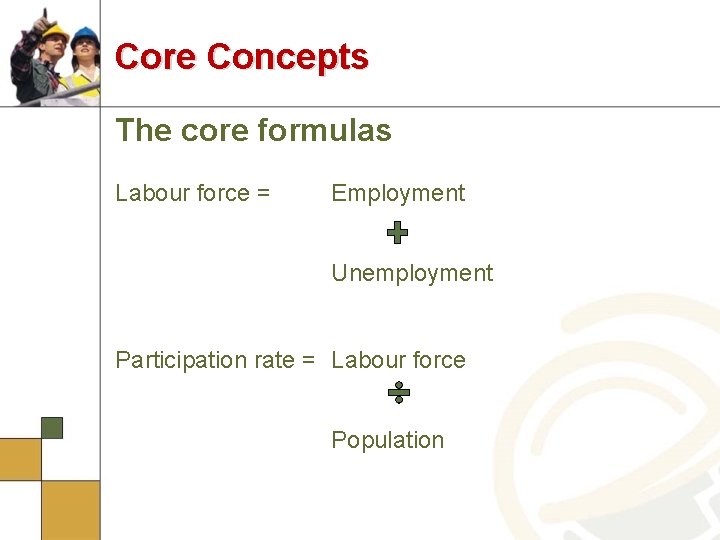 Core Concepts The core formulas Labour force = Employment Unemployment Participation rate = Labour
