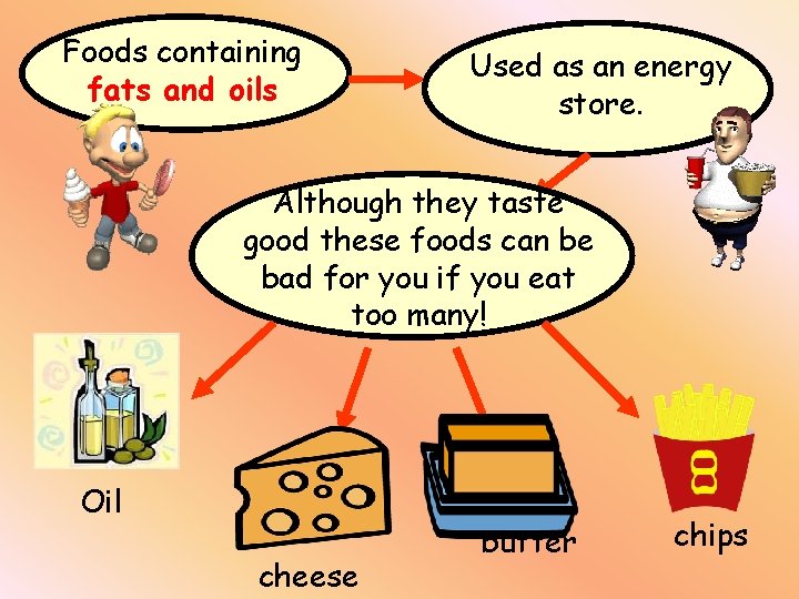 Foods containing fats and oils Used as an energy store. Although they taste good