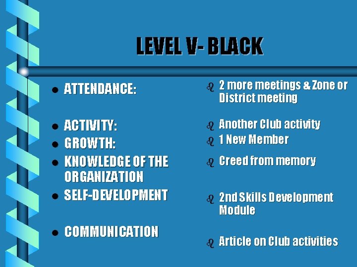 LEVEL V- BLACK l ATTENDANCE: b 2 more meetings & Zone or District meeting