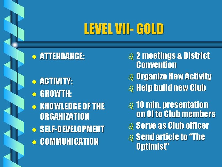 LEVEL VII- GOLD l ATTENDANCE: l ACTIVITY: GROWTH: KNOWLEDGE OF THE ORGANIZATION SELF-DEVELOPMENT COMMUNICATION