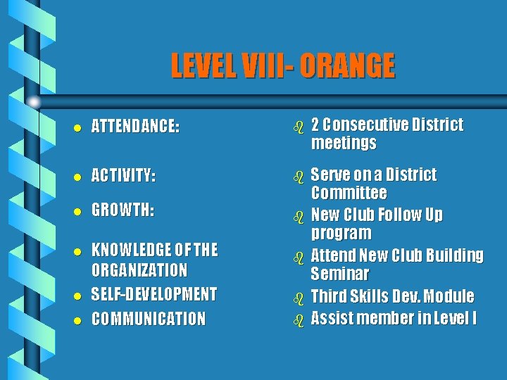 LEVEL VIII- ORANGE l ATTENDANCE: b 2 Consecutive District meetings l ACTIVITY: b l